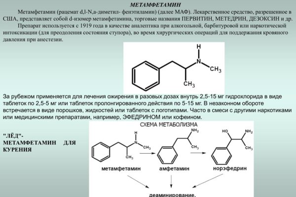 Кракен интернет площадка